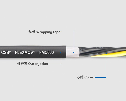 FMC600 控制電纜