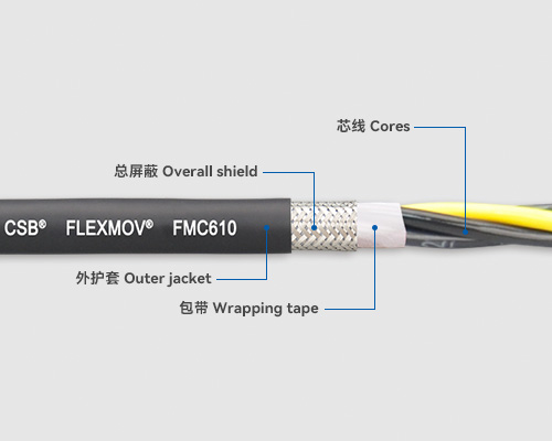 FMC610 控制電纜