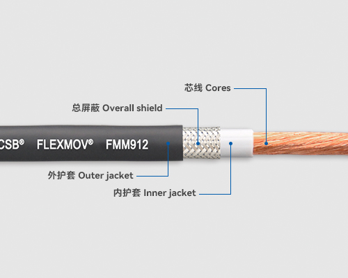 FMM912 動(dòng)力電纜