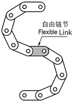 通用型電纜拖鏈自由鏈節(jié)